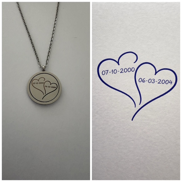 Ketting voorbeeld